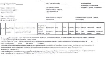 спецификация к договору перевозки груза в РФ